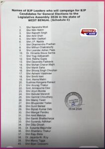 पश्चिम बंगाल चुनाव 2026: बीजेपी ने जारी की 40 स्टार प्रचारकों की सूची, पीएम मोदी ने कूचबिहार से किया चुनाव प्रचार का आगाज
