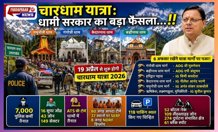 चारधाम यात्रा 2026 के लिए कड़ा सुरक्षा कवच: 7 हजार पुलिसकर्मी, ATS–NDRF तैनात; धामी सरकार का मल्टी-लेयर प्लान