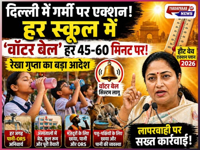 दिल्ली में भीषण गर्मी पर सख्त हुई रेखा सरकार: स्कूलों में हर घंटे बजेगी ‘वॉटर बेल’, अस्पतालों से बस स्टैंड तक ORS-पानी अनिवार्य