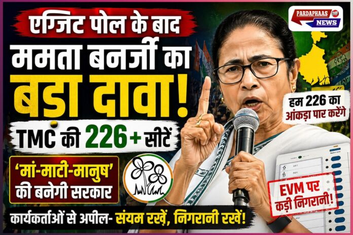 एग्जिट पोल को खारिज कर ममता बनर्जी का बड़ा दावा — बंगाल में 226+ सीटों के साथ फिर बनेगी TMC सरकार, EVM पर कड़ी निगरानी के निर्देश