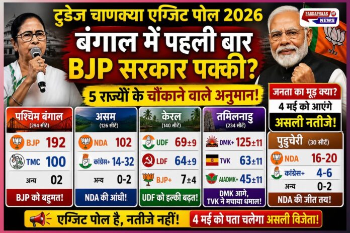 टुडेज चाणक्य एग्जिट पोल ने मचाई सियासी सनसनी: बंगाल में BJP की ऐतिहासिक एंट्री, असम में NDA की आंधी; तमिलनाडु-केरल में भी बड़े संकेत