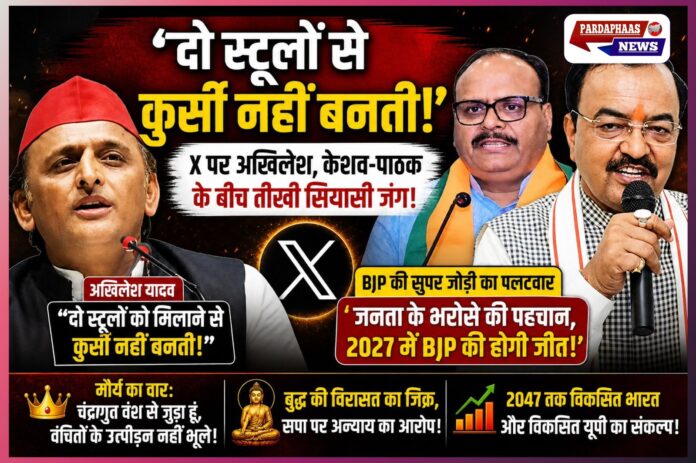 “‘दो स्टूलों से कुर्सी नहीं बनती’ पर भड़की BJP की सुपर जोड़ी: अखिलेश, केशव और ब्रजेश के बीच X पर छिड़ा महायुद्ध”