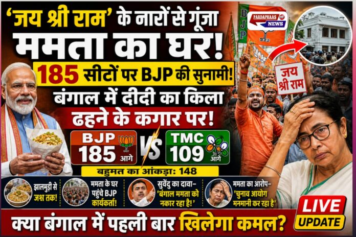 ‘जय श्री राम’ के नारों से गूंजा ममता का घर, 185 सीटों पर BJP की सुनामी! बंगाल में दीदी का किला ढहने के कगार पर