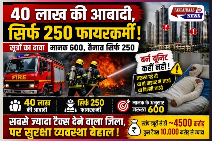 40 लाख आबादी भगवान भरोसे! सिर्फ 250 फायरकर्मी, बर्न यूनिट भी नहीं… हाईटेक गौतमबुद्ध नगर की सुरक्षा व्यवस्था पर बड़े सवाल
