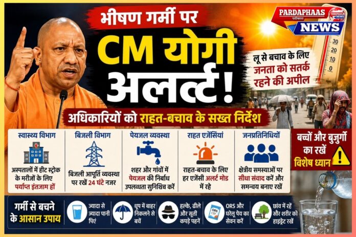 “भीषण गर्मी पर CM योगी अलर्ट!” — अस्पतालों से बिजली-पानी तक हाई अलर्ट, अफसरों को राहत-बचाव के सख्त निर्देश