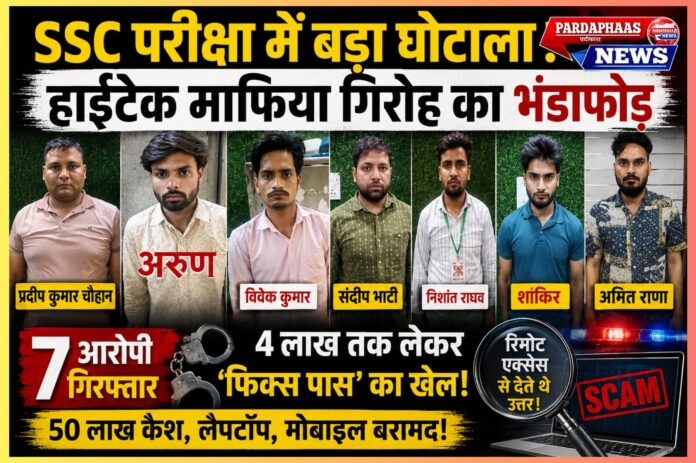 “4लाख में ‘फिक्स पास’ का खेल!”—ग्रेटर नोएडा में STF का बड़ा खुलासा, SSC ऑनलाइन परीक्षा में सेंध लगाने वाला हाईटेक गिरोह पकड़ा गया