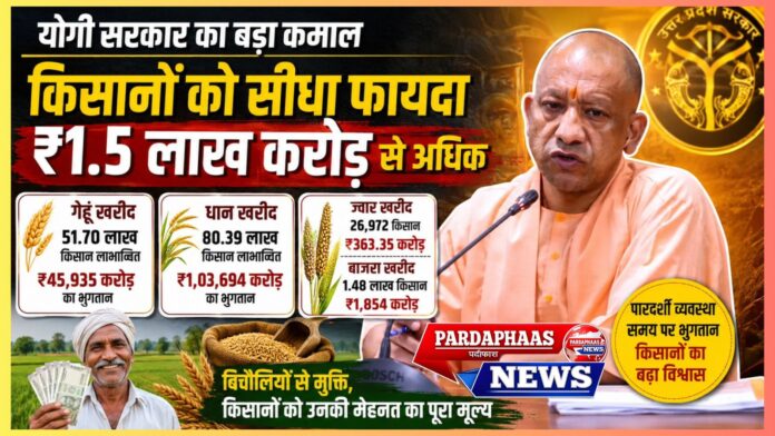 किसानों की आय, भरोसा और खाद्य सुरक्षा का मजबूत आधार बनी योगी सरकार की खरीद नीति