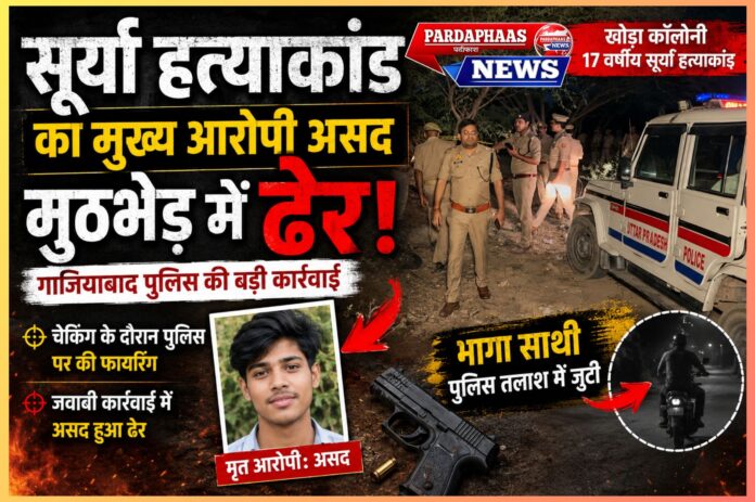 खोड़ा के चर्चित सूर्या हत्याकांड में बड़ा मोड़: मुख्य आरोपी असद पुलिस मुठभेड़ में ढेर, कानून-व्यवस्था और युवाओं में बढ़ते अपराध पर फिर उठे सवाल