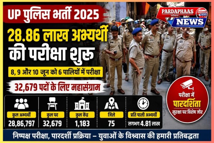 P Police Constable Recruitment Exam 2025: 28.86 लाख अभ्यर्थियों की परीक्षा, सरकार के लिए पारदर्शिता और विश्वसनीयता की बड़ी परीक्षा