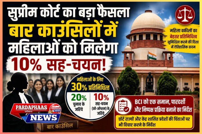 राज्य बार काउंसिलों में महिलाओं की भागीदारी बढ़ाने की दिशा में सुप्रीम कोर्ट का ऐतिहासिक कदम