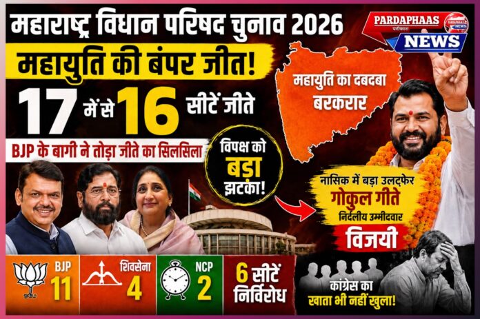 महाराष्ट्र विधान परिषद चुनाव 2026: महायुति का दबदबा, विपक्ष के लिए गंभीर चेतावनी, 17 में से 16 सीटों पर विजय