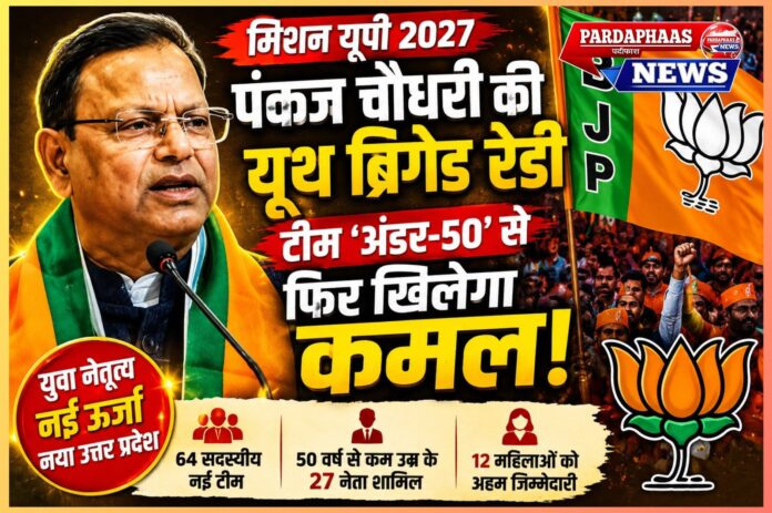 मिशन यूपी 2027: युवा नेतृत्व, सामाजिक संतुलन और संगठनात्मक पुनर्गठन के जरिए भाजपा की नई चुनावी रणनीति