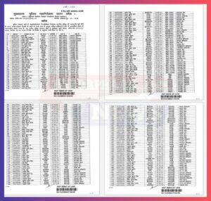  उत्तर प्रदेश पुलिस में बड़ा प्रशासनिक फेरबदल: 194 इंस्पेक्टरों के गैर-जनपद तबादले, कानून-व्यवस्था को नई दिशा देने की तैयारी