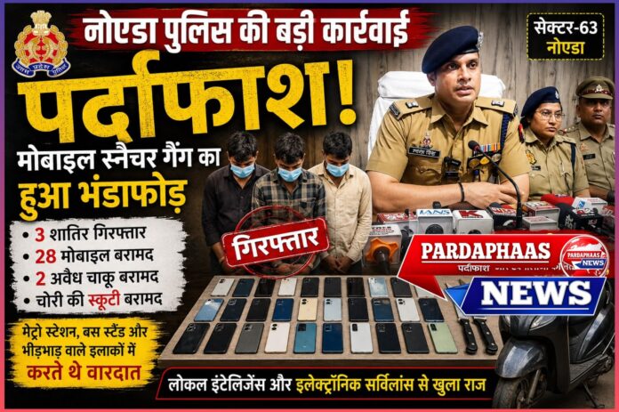 नोएडा में मोबाइल स्नैचर गैंग का ‘पर्दाफाश’ : सेक्टर-63 पुलिस की बड़ी कार्रवाई, 28 मोबाइल, चोरी की स्कूटी और अवैध चाकू बरामद
