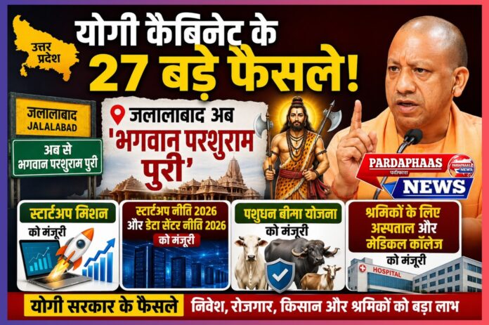 यूपी कैबिनेट के 27 बड़े फैसले: शाहजहांपुर का जलालाबाद अब 'भगवान परशुराम पुरी', स्टार्टअप मिशन और पशुधन बीमा योजना को भी मंजूरी