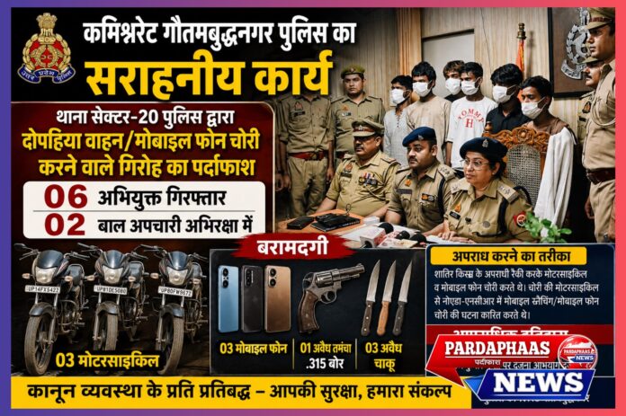 नोएडा पुलिस का बड़ा एक्शन: वाहन चोरी और मोबाइल स्नैचिंग गिरोह का पर्दाफाश, 6 गिरफ्तार