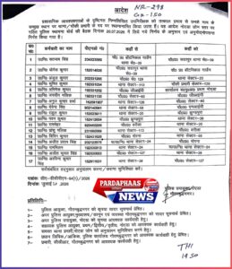 नोएडा में खाकी का महाफेरबदल: 17 सब-इंस्पेक्टरों के तबादले से पुलिसिंग को नई धार, संवेदनशील चौकियों पर बदले चेहरे