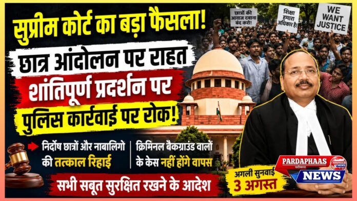 सुप्रीम कोर्ट का बड़ा संदेश: शांतिपूर्ण छात्र आंदोलन को संरक्षण, लेकिन आपराधिक रिकॉर्ड वालों को नहीं मिलेगी राहत