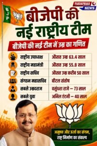 नितिन नबीन की नई टीम में अनुभव का दबदबा, दूसरी पंक्ति में युवा चेहरों को मौका; 2029 की तैयारी का साफ संकेत