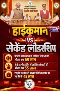 नितिन नबीन की नई टीम में अनुभव का दबदबा, दूसरी पंक्ति में युवा चेहरों को मौका; 2029 की तैयारी का साफ संकेत