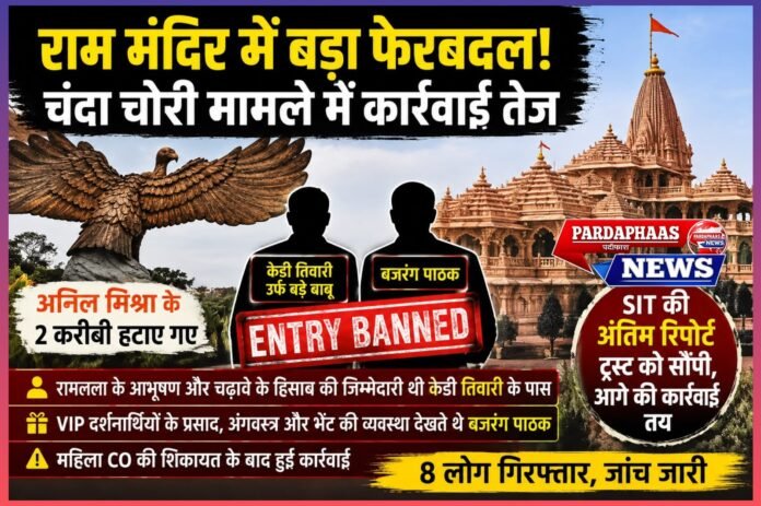 राम मंदिर की व्यवस्थाओं में बड़ा फेरबदल: अनिल मिश्रा के दो करीबी हटाए गए, प्रवेश पर रोक; चढ़ावा चोरी की SIT रिपोर्ट से बढ़ी हलचल