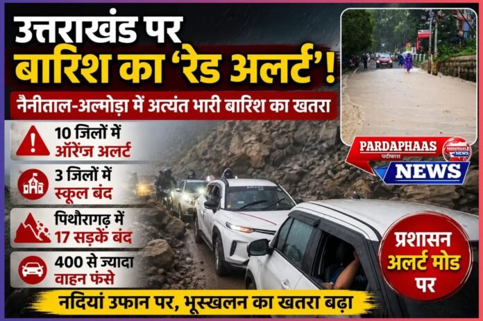 उत्तराखंड पर बारिश का ‘रेड अलर्ट’: पहाड़ों में आफत, 17 सड़कें बंद, 400 से ज्यादा वाहन फंसे; 3 जिलों में स्कूल बंद