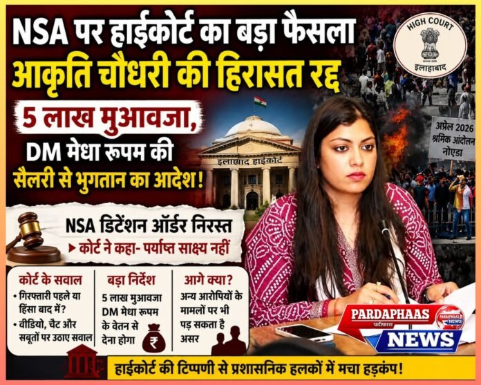 NSA पर हाईकोर्ट का बड़ा प्रहार: आकृति चौधरी की हिरासत रद्द, 5 लाख मुआवजा; DM मेधा रूपम के वेतन से भुगतान का आदेश