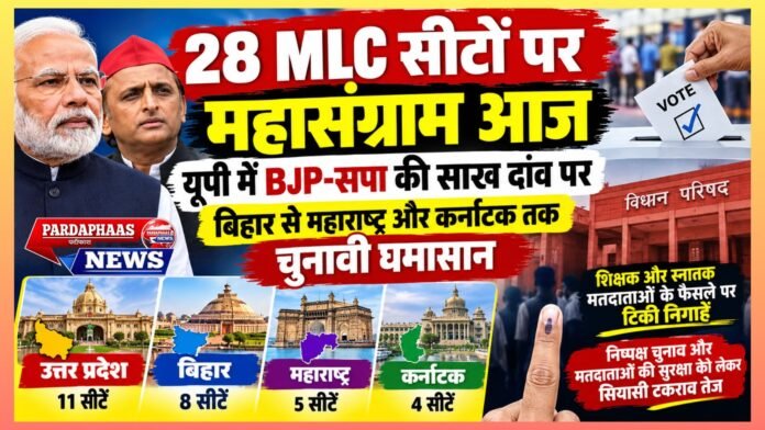 28 MLC सीटों पर महासंग्राम आज: यूपी में BJP-सपा की साख दांव पर, बिहार से महाराष्ट्र और कर्नाटक तक चुनावी घमासान