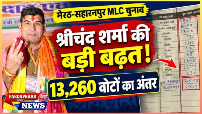 मेरठ-सहारनपुर शिक्षक MLC चुनाव: श्रीचंद शर्मा की बढ़त ने सपा के सियासी दावों की खोली पोल? 13,260 वोटों का अंतर बना चर्चा का केंद्र