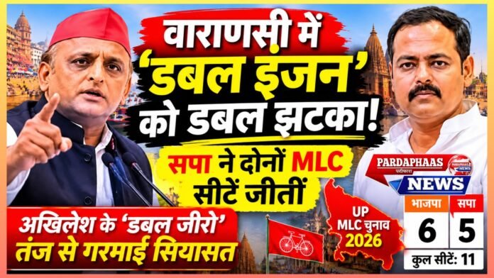 वाराणसी में ‘डबल इंजन’ को डबल झटका! सपा ने दोनों MLC सीटें जीतीं, अखिलेश के ‘डबल जीरो’ तंज से गरमाई यूपी की सियासत